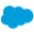 Salesforce Commerce AI